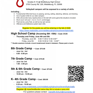 Middleburg Volleyball Camp